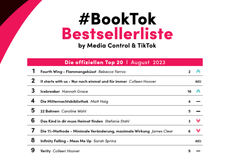 TikTok Book Awards: Das Ist Die Shortlist