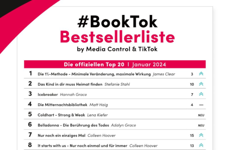 BookTok B Rsenblatt   Booktok Januar 2024 Teaser 