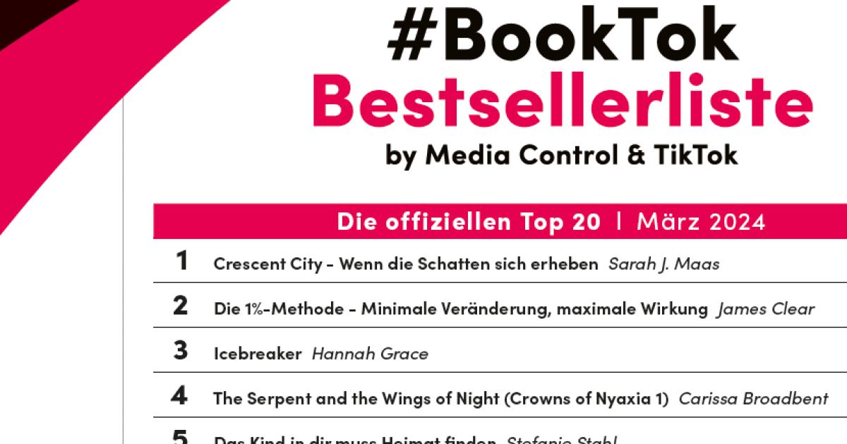 Die Offizielle #BookTok-Bestsellerliste Im März