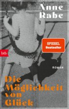 Cover: Die Möglichkeit von Glück