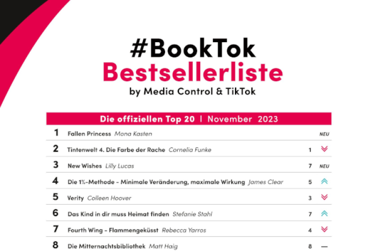 Die Offizielle #BookTok-Bestsellerliste Im Oktober